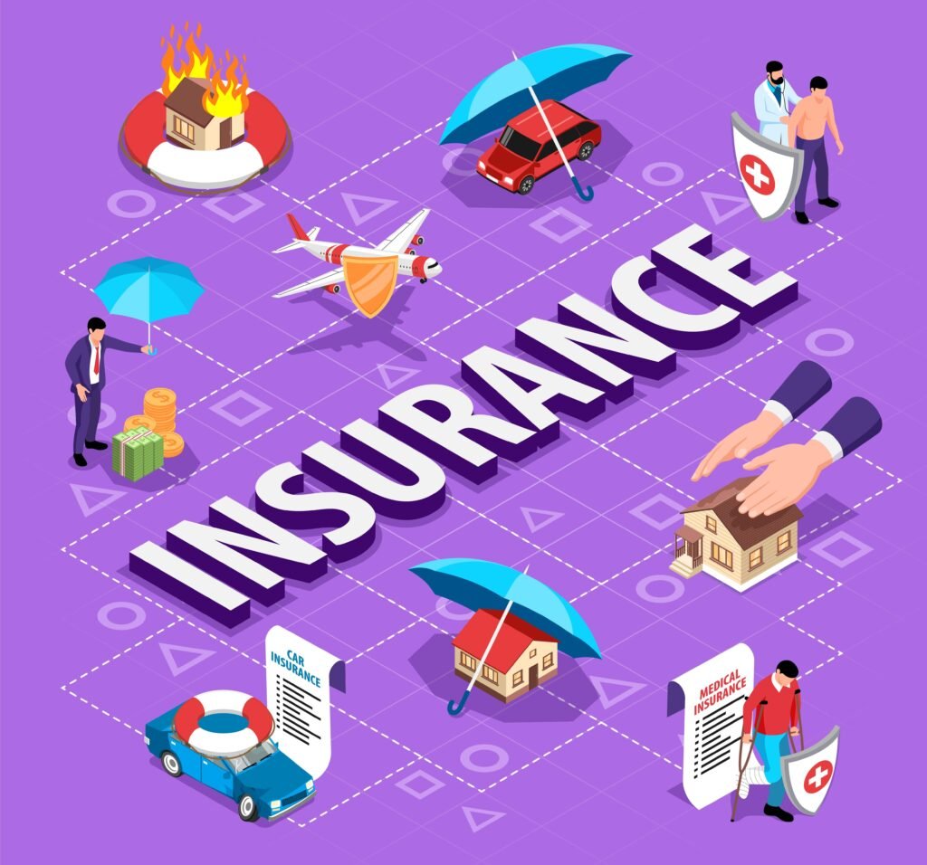 INSURANCE 